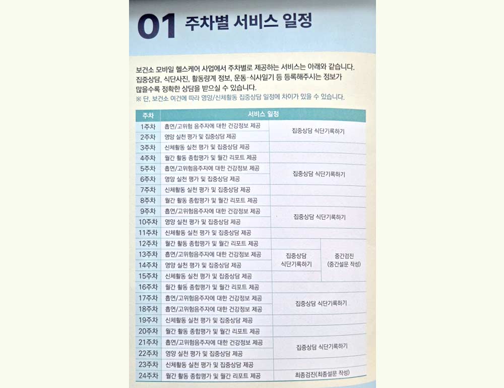 보건소 모바일 헬스케어 주차별 서비스 일정 안내문