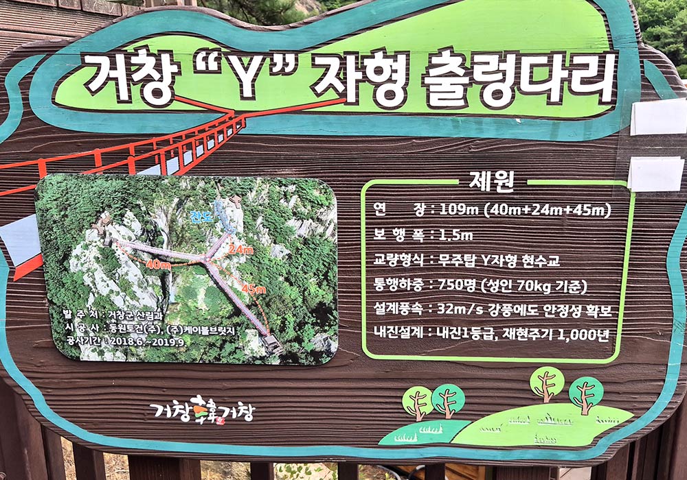 Y자 출렁다리 안내판